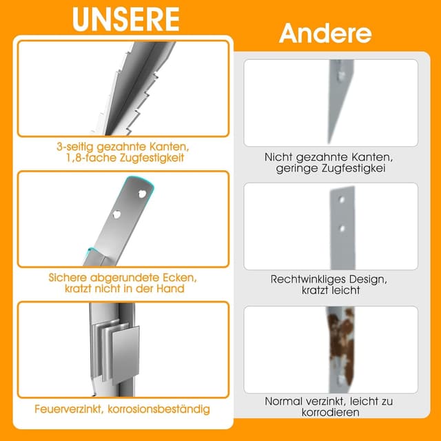 Detalle de SCHINTILLO 4er-Pack Erdanker für Schaukel & Spielgeräte – feuerverzinkt, zum Einschlagen