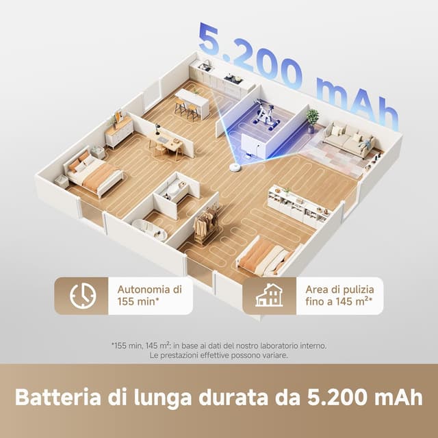 Thumbnail 5 de DREAME L10s Pro Gen 3 Robot Aspirapolvere