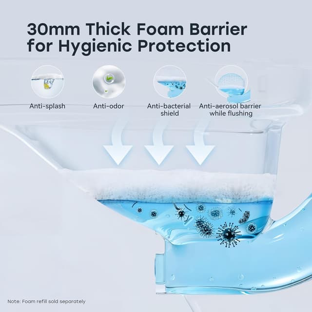 Detalle de HOROW T38P smart bidet toilet 1000g MaP