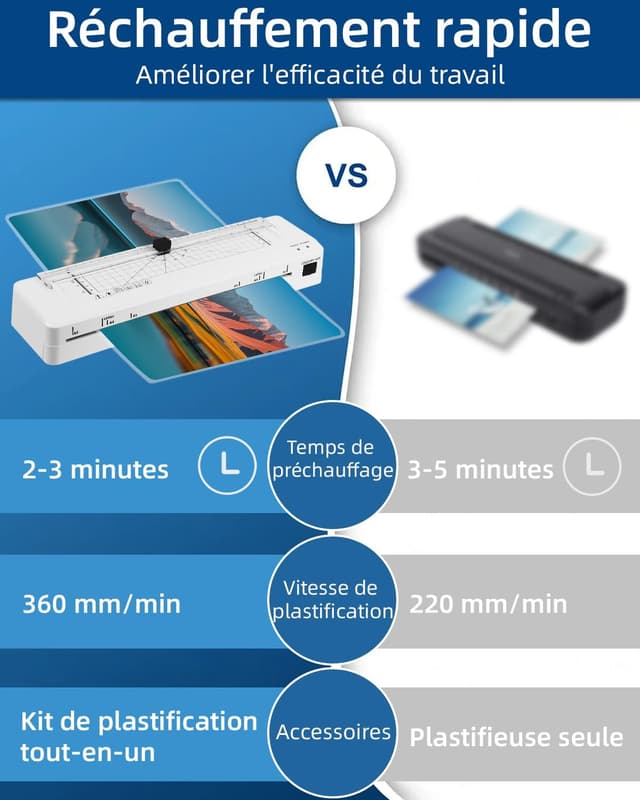 Thumbnail 2 de Plastifieuse A3 Machine avec Coupe-Papier intégré