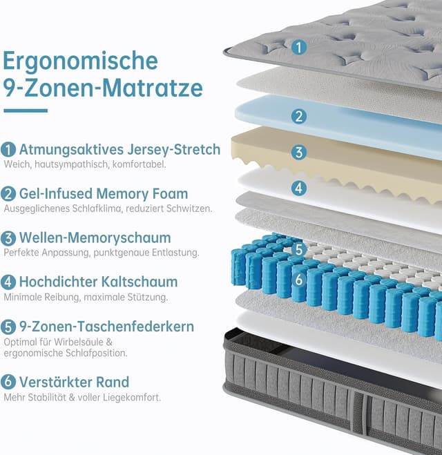 Detalle de TeQsli Gel Taschenfederkernmatratze 90x200 cm H3 mittelfest (25 cm) – 9-Zonen mit Gel-Memory-Schaum