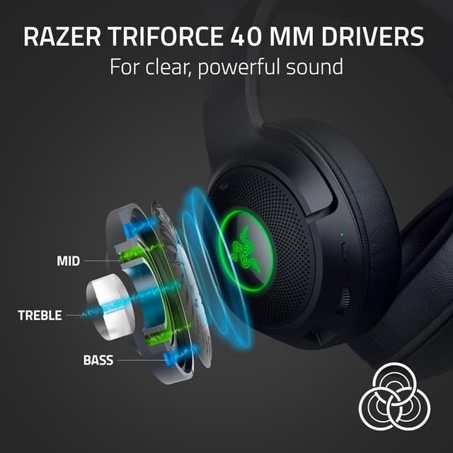 Detalle 2 de Razer Kraken Kitty V2 Wireless 40 Hr