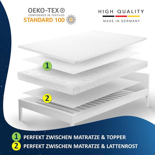 Thumbnail 3 de LILENO HOME Protector de colchón antideslizante 140x200