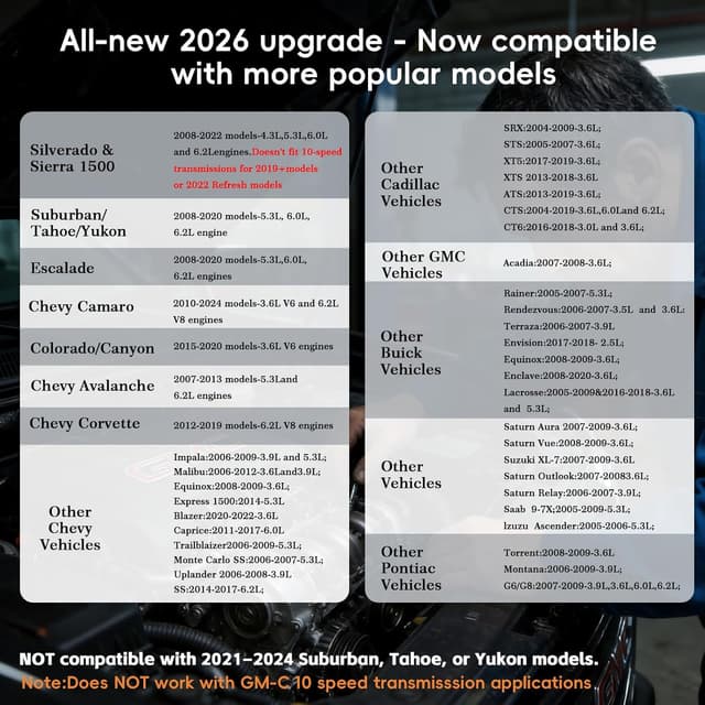 Detalle de American Design AFM Disabler for 5.3L GM Engines