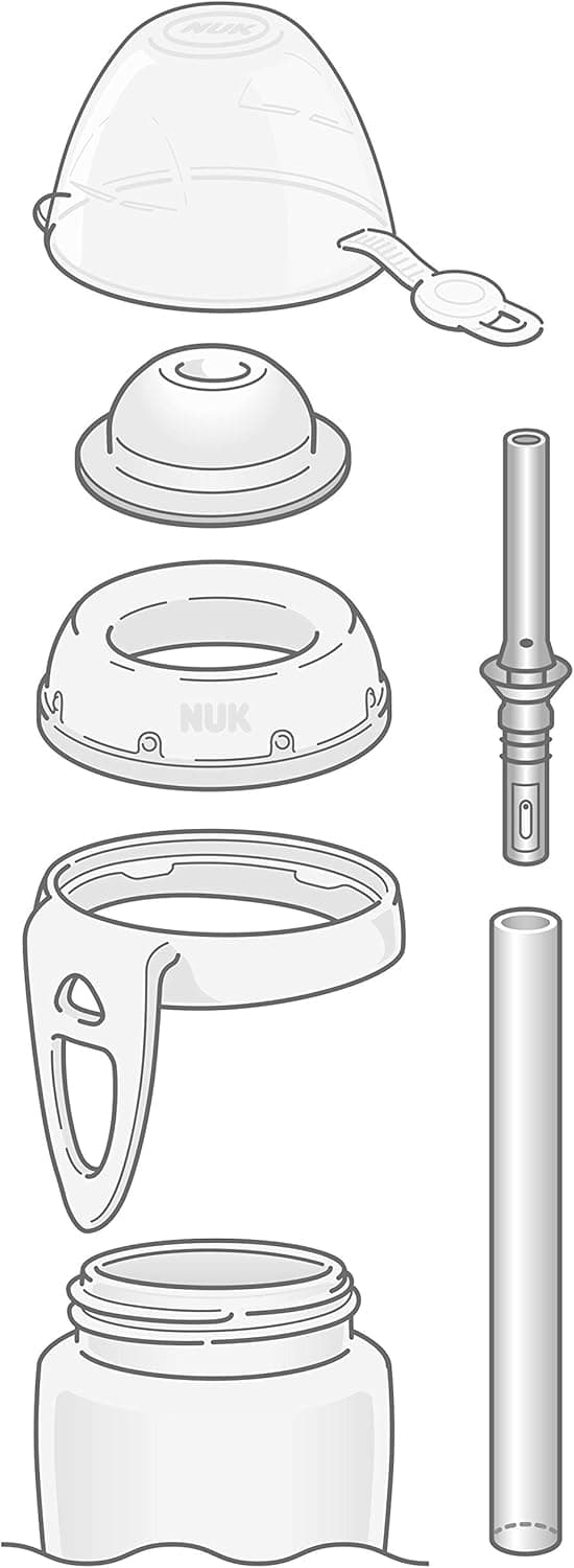 Thumbnail 3 de NUK First Choice borraccia 300 ml con cannucce e clip 🚰