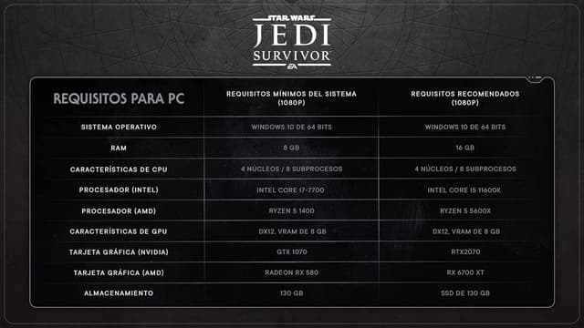 Detalle 2 de Star Wars Jedi: Survivor - PCWin - Descarga digital