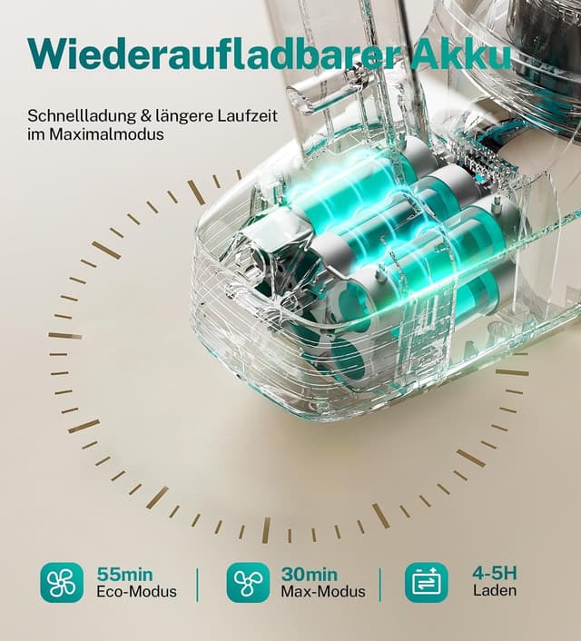 Thumbnail 3 de YISORA N300 55 Min Akku-Staubsauger 🧹