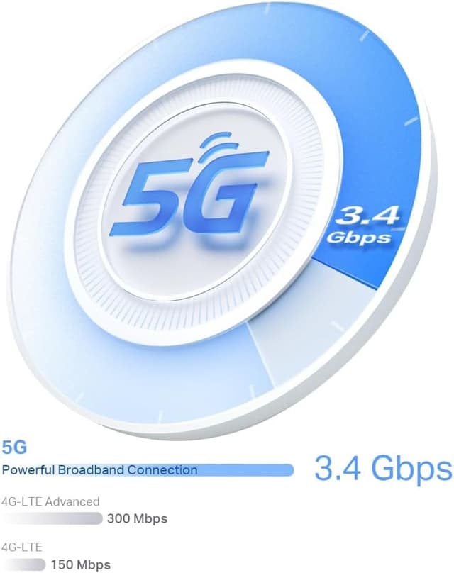 Thumbnail 3 de TP-Link Deco X50-5G 230 m² 5G router