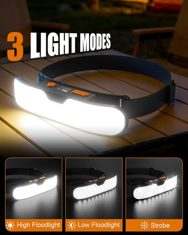 Thumbnail 2 de Mohard Head Torch Rechargeable 230° Wide Beam
