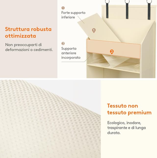 Detalle 1 de Lifewit organizer da porta con 4 tasche