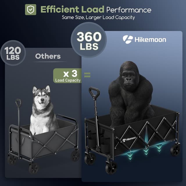 Thumbnail 4 de Hikemoon 34" Extra Long Collapsible Wagon 360lbs