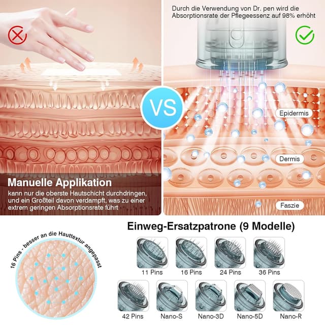 Detalle de Dr. pen Ultima 36 Pins Kartuschen für M8/M7S