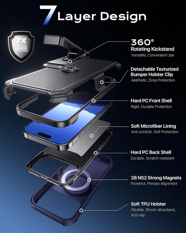 Detalle de ByteRock iPhone 17 Pro Max Case (6.9") with MagSafe, Belt Clip Holster & 360° Kickstand, Blue