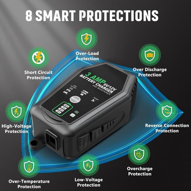 Thumbnail 5 de HTRC 3A Car Battery Charger 6V/12V ⚡