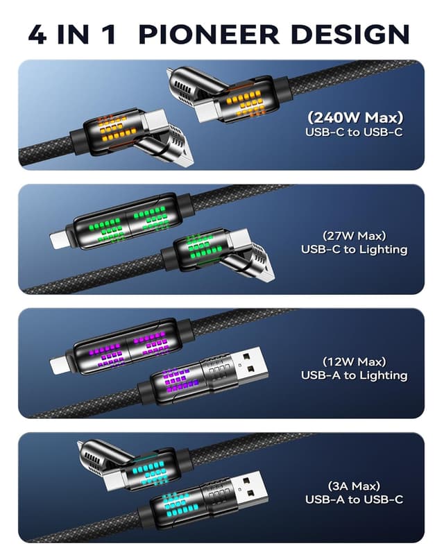 Detalle 2 de RAVIAD Multi Cable 4 en 1 3M 240W