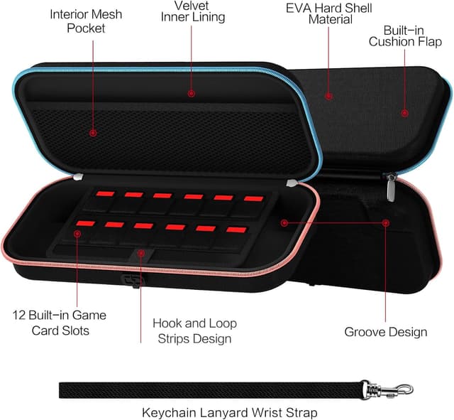 Thumbnail 4 de ivoler Charging Cable Port Case for Switch 2, holds 12 cards