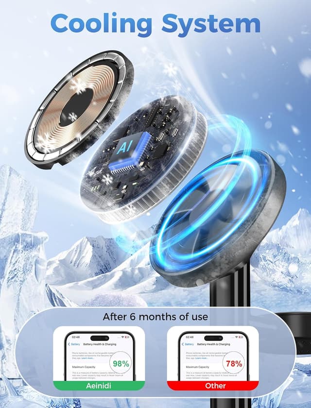 Thumbnail 4 de Aeinidi 2025 3-in-1 Wireless Charger 15W