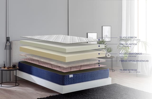 Thumbnail 2 de FUSIONHOME Colchón Viscoessential 135x200