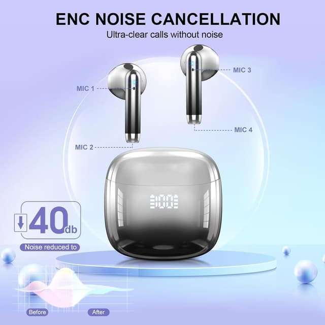 Detalle de Bluetooth 5.3 In-Ear-Kopfhörer mit ENC & 48 Std Spielzeit – kabellose Ohrhörer (Schwarz)