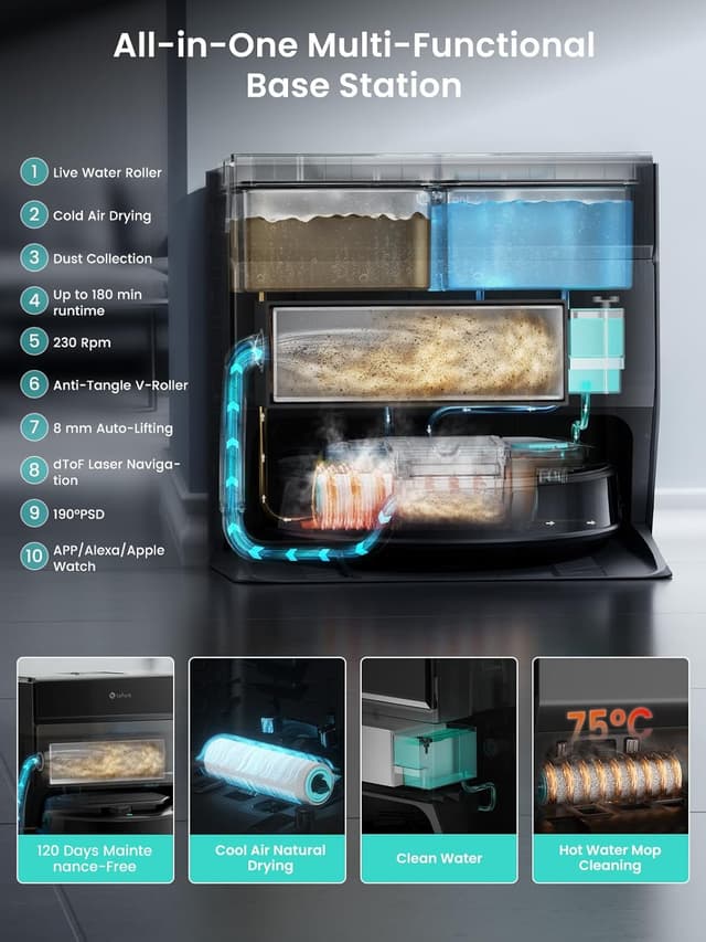 Detalle de Lefant M5 Pro robot vacuum 18000Pa