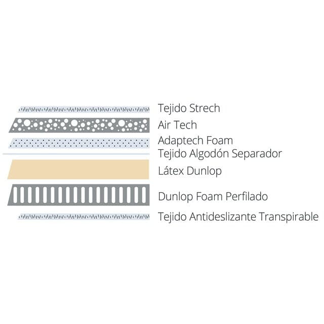 Thumbnail 6 de Dunlopillo Aran colchón látex 65 kg/m3