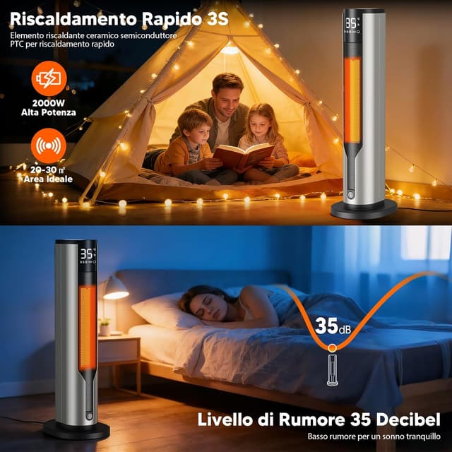 Detalle de Neqraxis Stufetta elettrica 2000 W