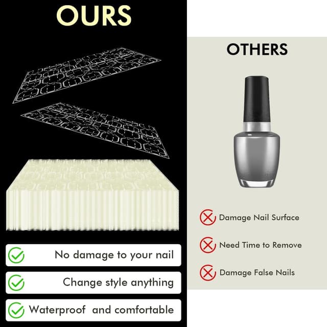 Detalle 2 de Kepfire 240pcs Nails Sticky Tabs press on nails