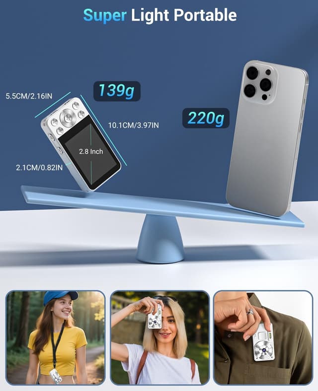 Detalle de Wevoor Macchina Fotografica Digitale 4K 64MP con schermo 2,8”, zoom digitale 18x e memoria da 64GB, bianco