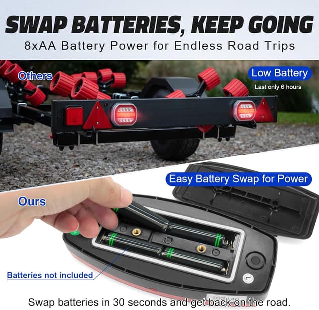 Thumbnail 1 de Agrieyes Wireless Trailer Lights with Magnetic Mount 🚚