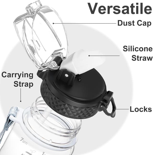 Detalle de GOPPUS 500ml Kids Water Bottle with Straw, Flip Top Lid & Time Markings (BPA-free Tritan)