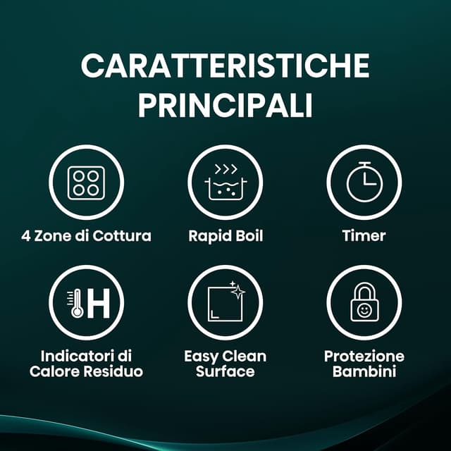 Thumbnail 2 de Hisense HIA64UK piano cottura a induzione 4 zone