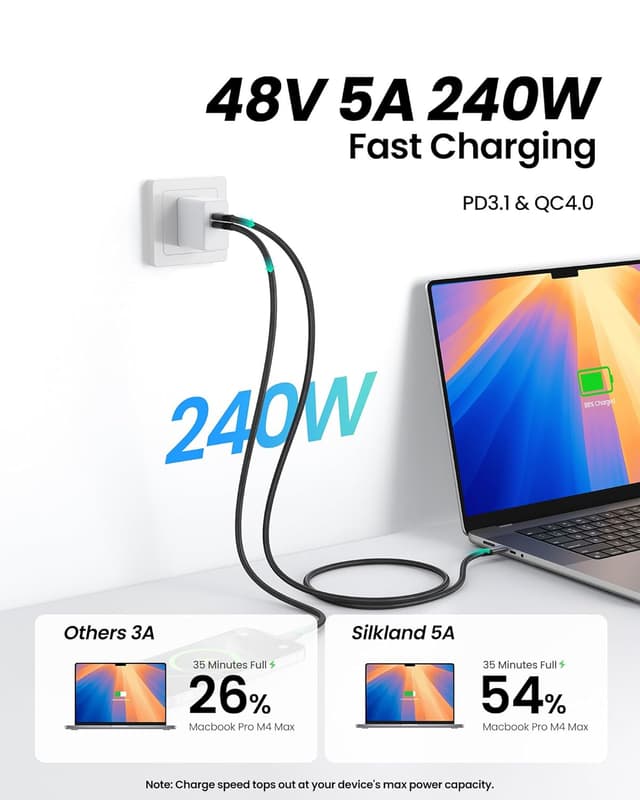 Thumbnail 4 de Silkland USB4 Thunderbolt 4 Kabel 2 m 40 Gbit/s