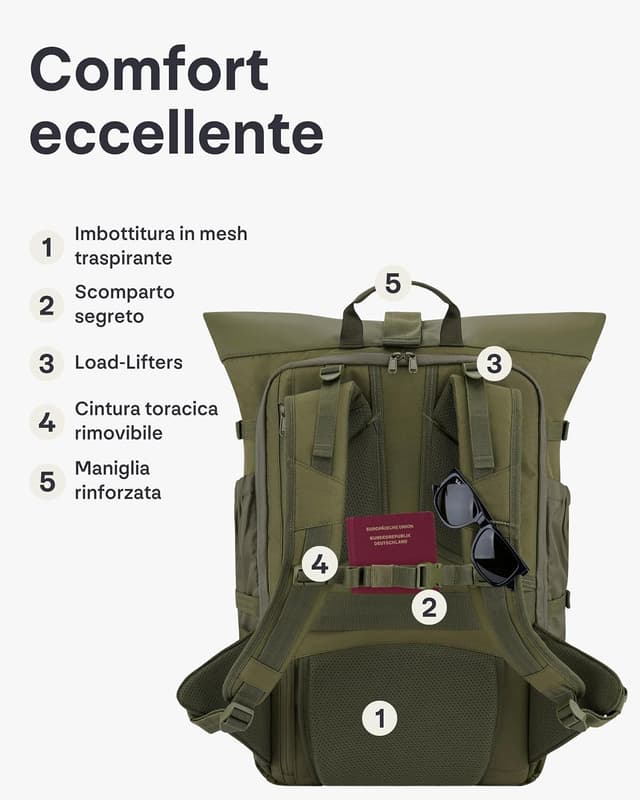 Detalle 2 de Johnny Urban Allen Travel L zaino rolltop 37 L da viaggio