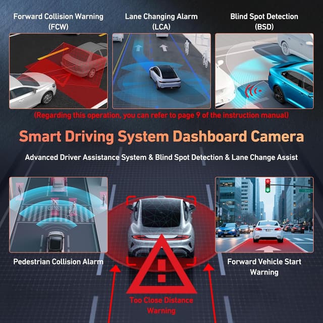 Thumbnail 1 de Dash Cam Front and Rear 4K with GPS