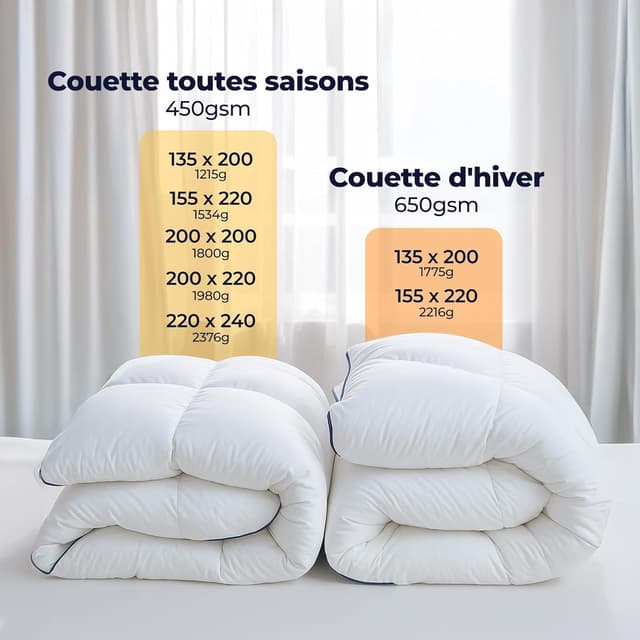 Detalle de Dreamzie couette plume de canard Ultra Confort 220x240 cm (450 gsm) certifiée Oeko-Tex, RDS & Downpass