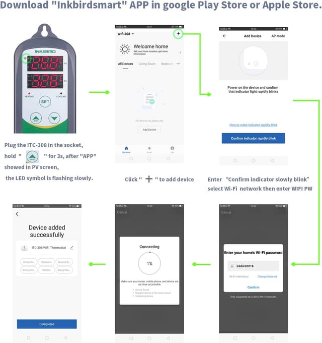Detalle 2 de Inkbird ITC-308-WiFi digital wireless thermostat 0.1°C