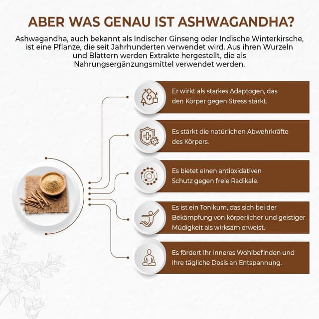 Detalle de Bandini® Ashwagandha (Withania somnifera) KSM-66® – patentierter Wurzelextrakt, 500 mg pro Kapsel, 60 Kapseln