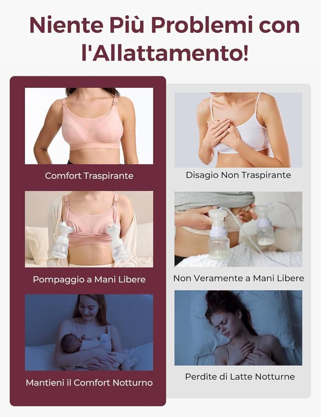Detalle de momcozy Reggiseno a pompa mani libere per allattamento (taglie 4C–8E)