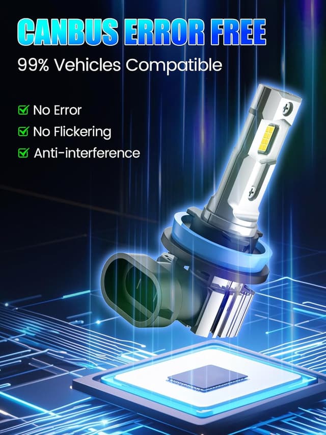 Thumbnail 6 de RCJ 9005/HB3 bulbs combo 32000LM