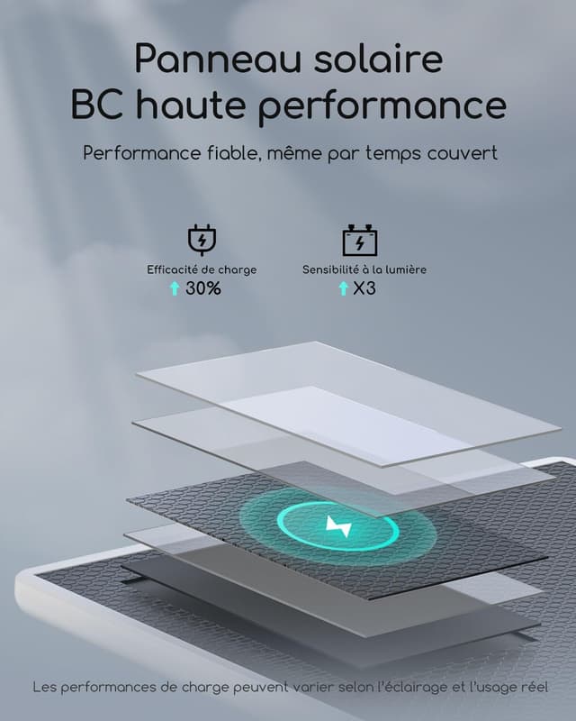 Detalle de COOAU kit de surveillance WiFi extérieur 2 caméras 4MP avec station de base et stockage local 64 Go, sans abonnement