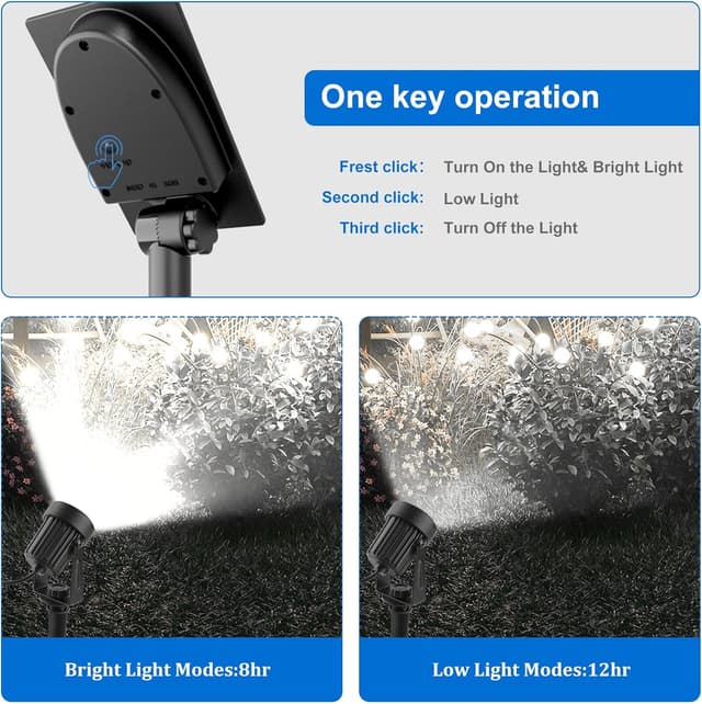 Detalle de NATPOW Solar Spot Lights 3W 6-in-1