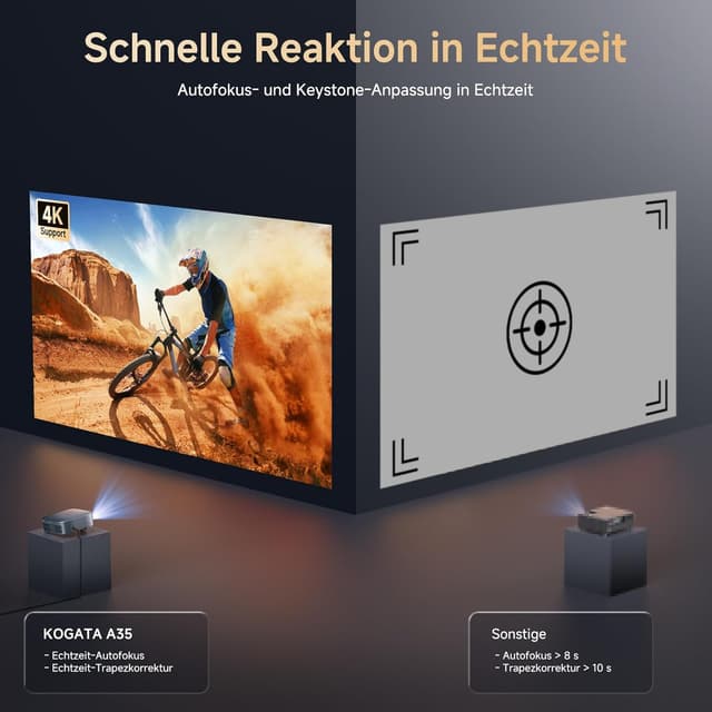 Detalle de KOGATA Smart Beamer 4K (Kurzdistanz) mit Autofokus, 6D-Trapezkorrektur, Netflix & Dolby Audio