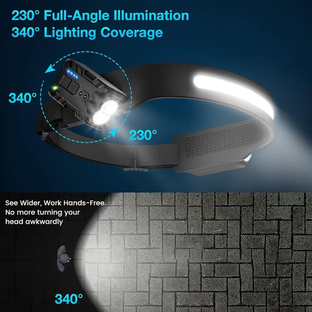 Thumbnail 1 de Oderra Linterna Frontal Recargable 1000 lúmenes