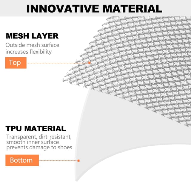 Detalle 2 de Prezon Travel shoe bags, water resistant TPU