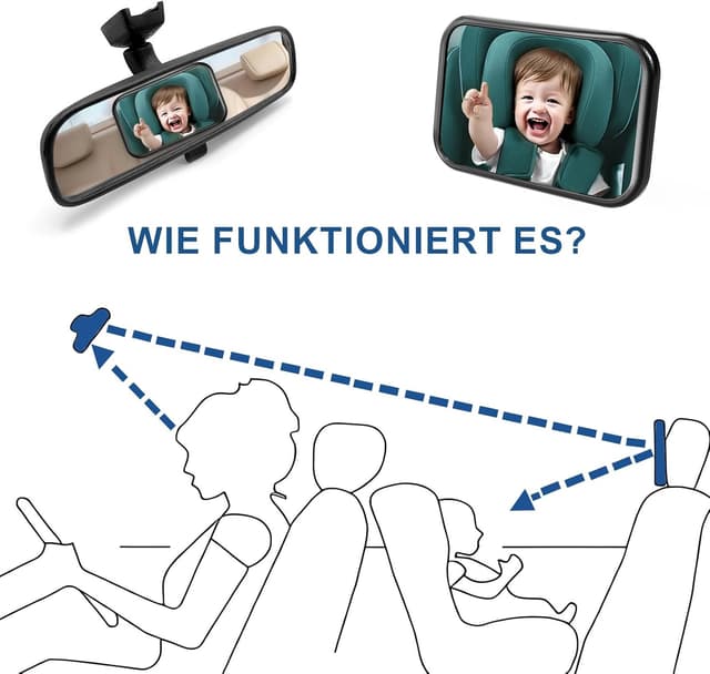 Thumbnail 3 de SURFOU Specchietto Retrovisore Bambini 360°