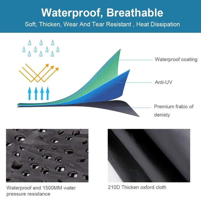 Detalle 2 de MOSFiATA Waterproof Motorcycle Cover (210D Oxford cloth) with lock holes