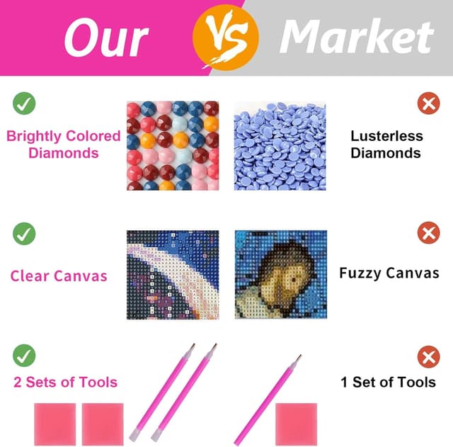 Thumbnail 3 de ZHUMUTO Diamond Painting XXL 40x70 cm