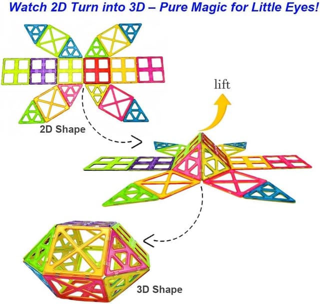 Detalle 2 de CONDIS Magnetische Bausteine Mega Set 72 Teile – XXL (2×) & Standard Blöcke ab 3 Jahren