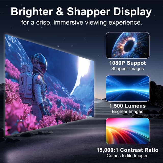 Thumbnail 4 de Visulapex V12 Pro mini projector 4K support