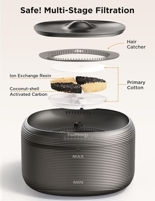 Detalle 2 de FEELNEEDY Fuente para Gatos 3,2L con Grifo